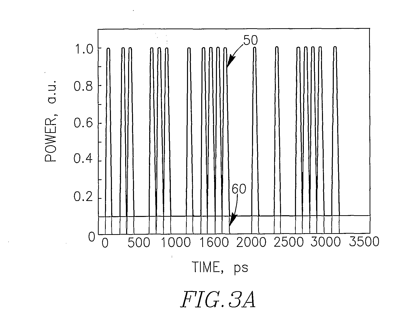 Technique for detection of optical data signals