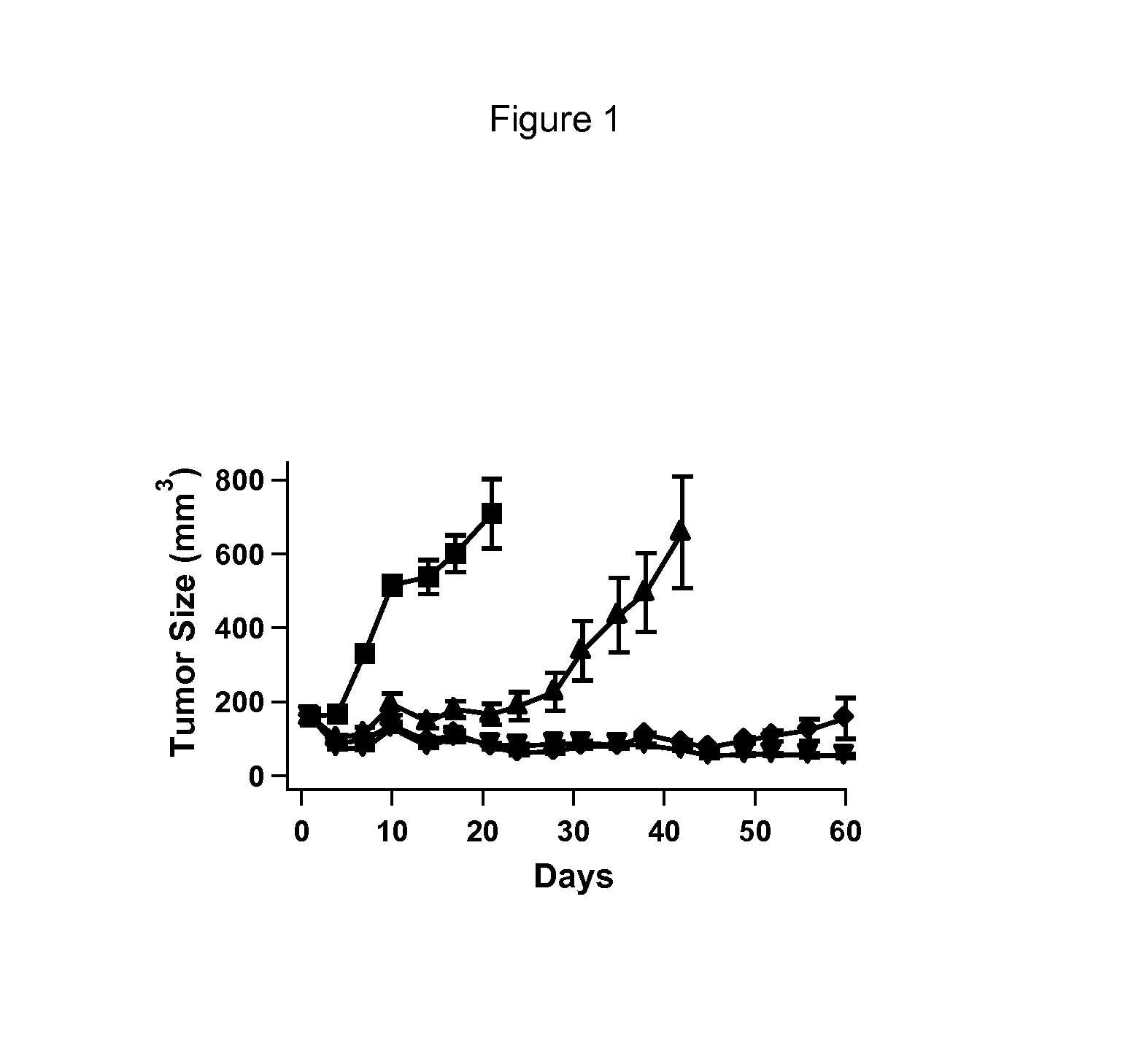 Imidazolothiazole compounds for the treatment of disease