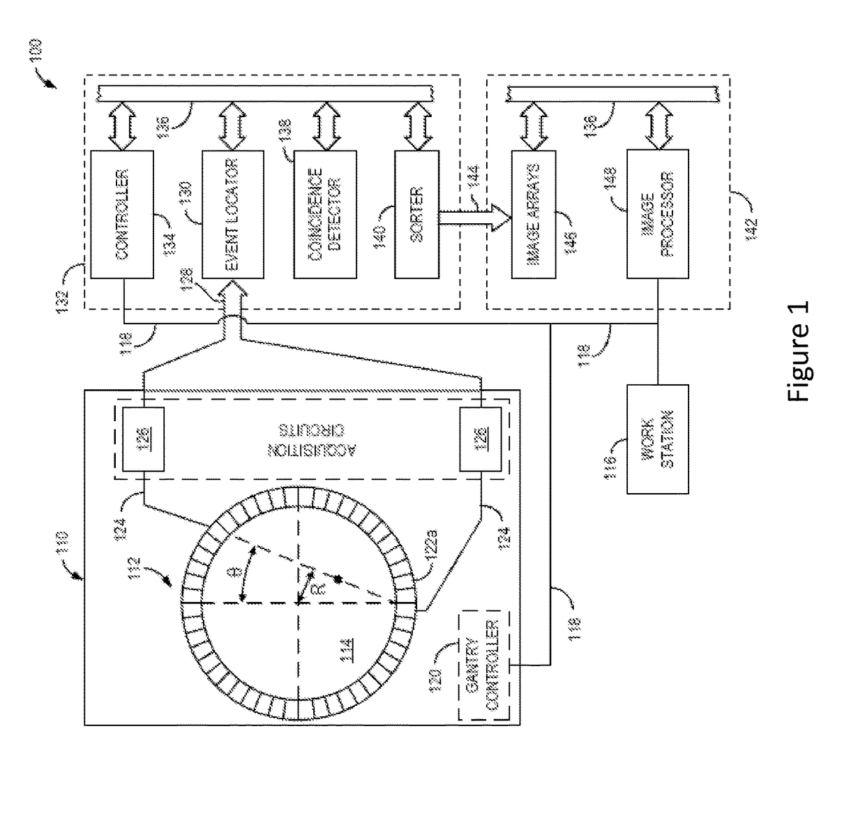 Collagen Targeted Imaging Probes