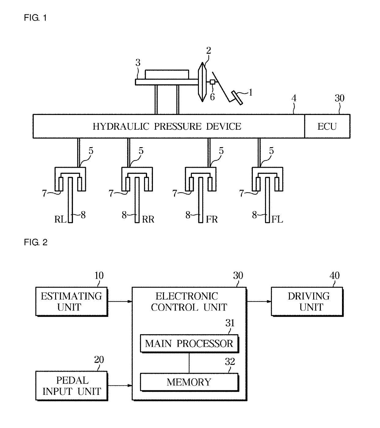 Electronic brake system