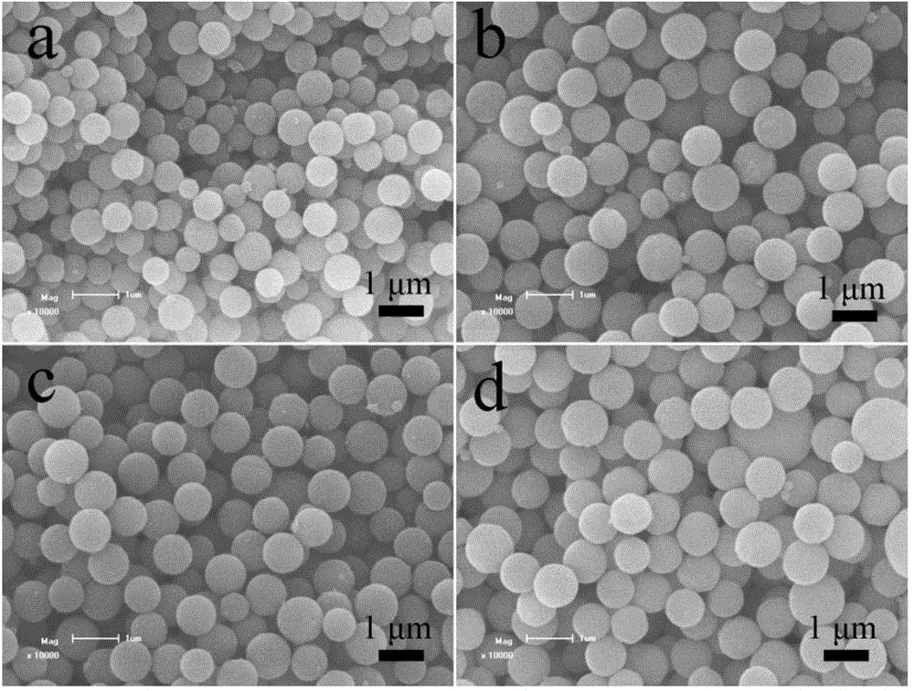 Preparation method for titanium-containing hierarchical porous structure mesoporous molecular sieve catalyst