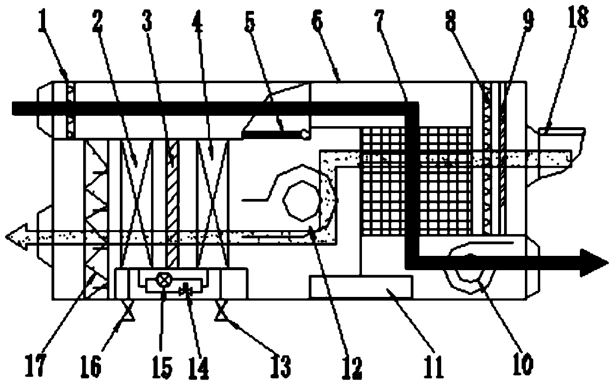 Fresh air system with heat exchange core and air conditioner