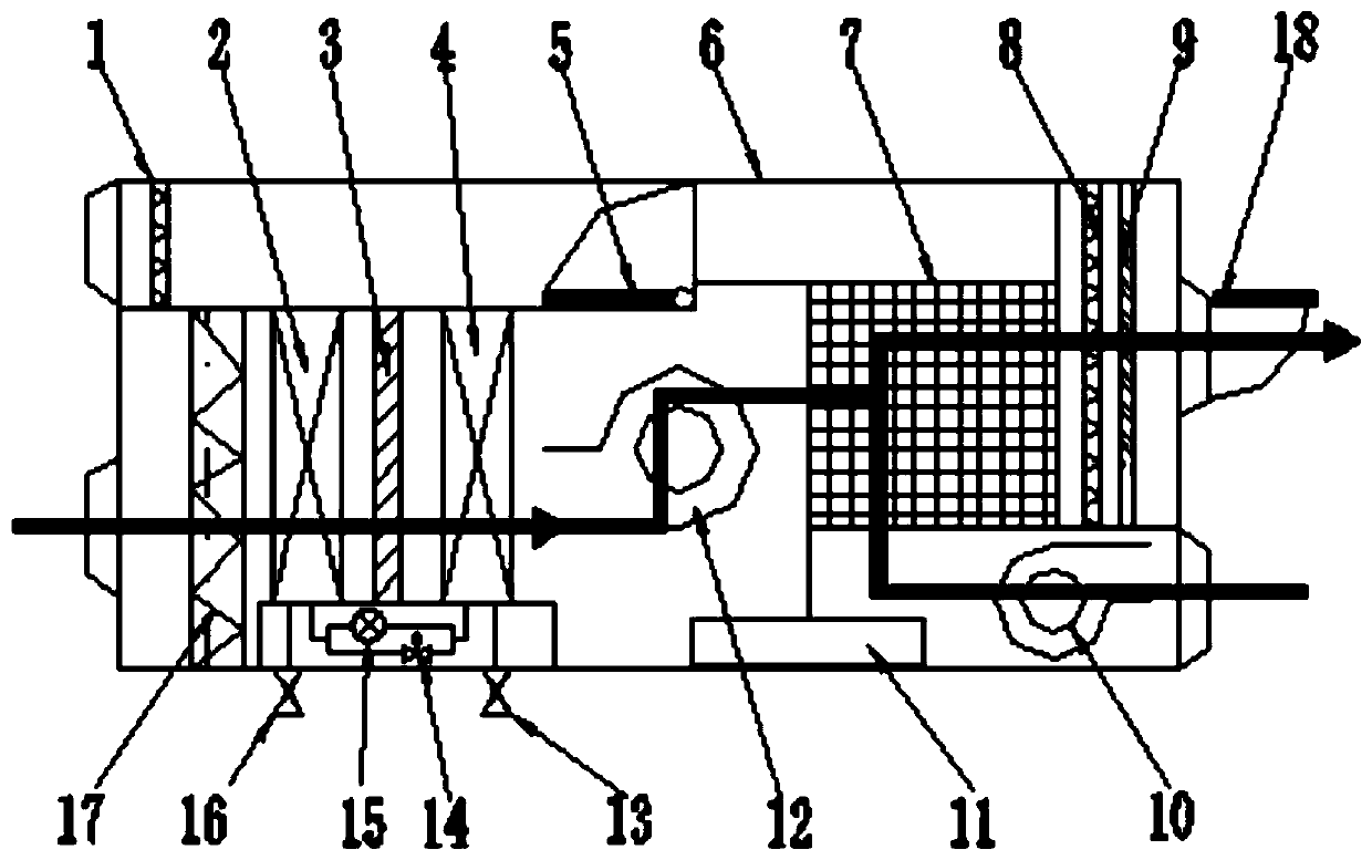 Fresh air system with heat exchange core and air conditioner