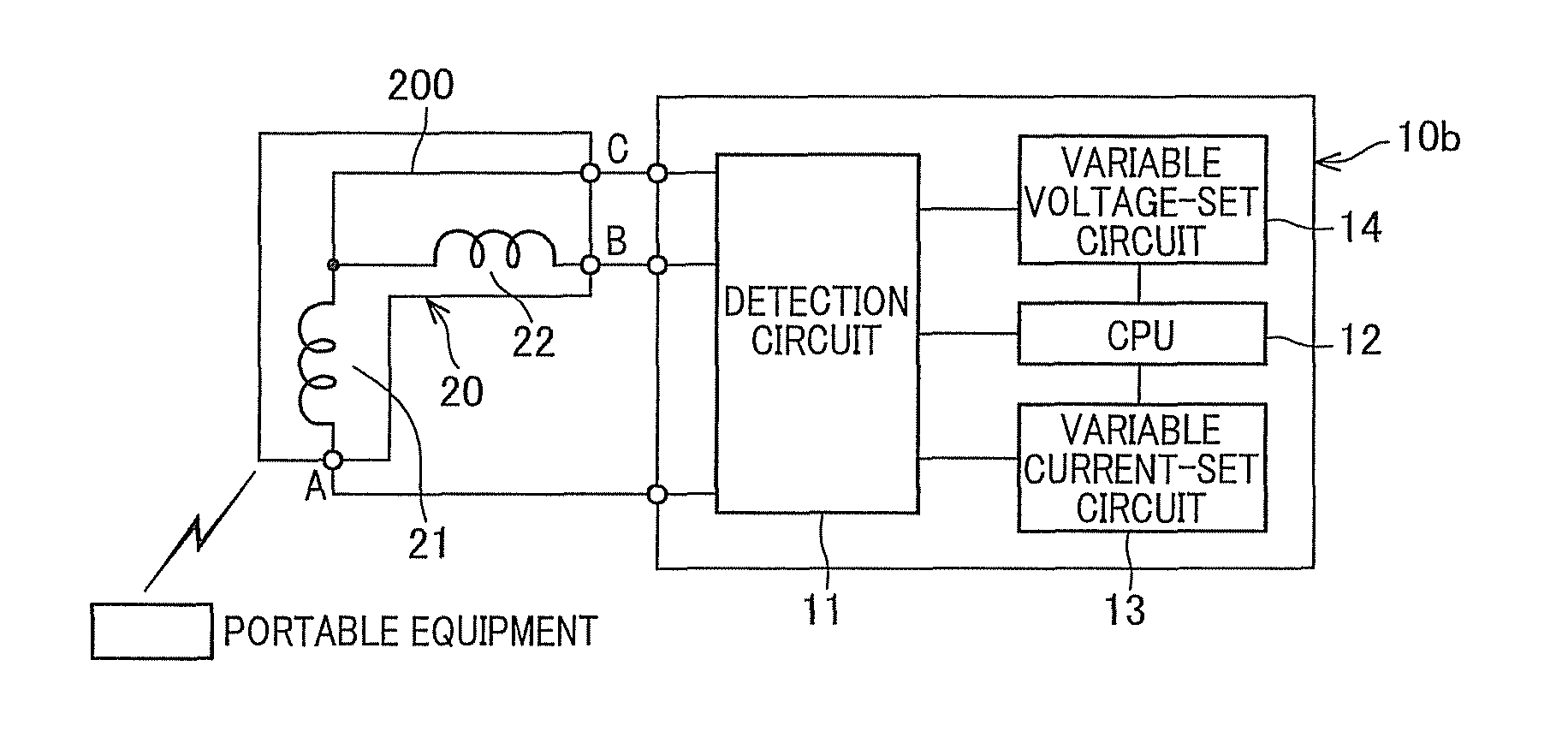 Portable equipment detecting system