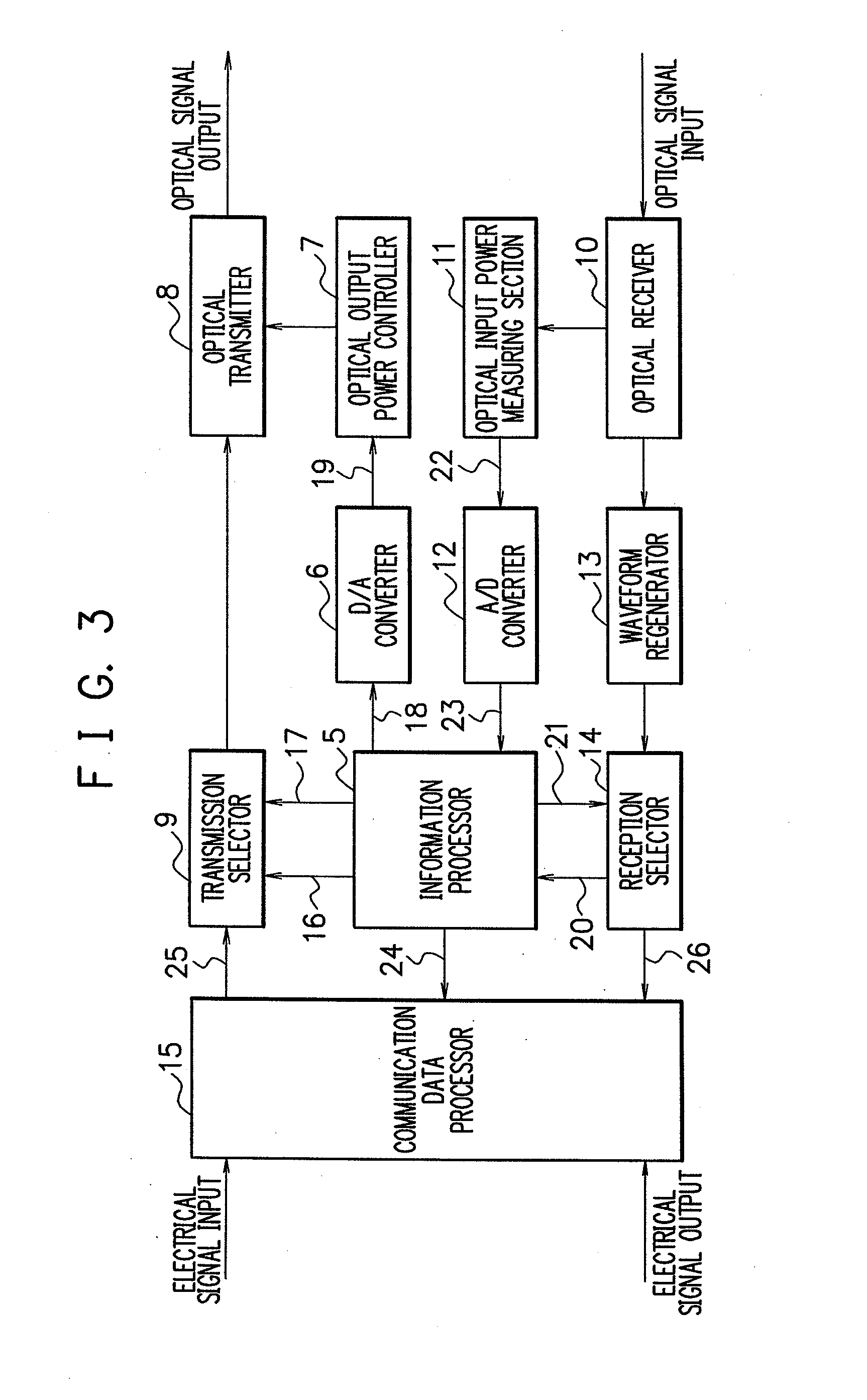 Transmission method, transmitter-receiver, and transmitting-receiving system