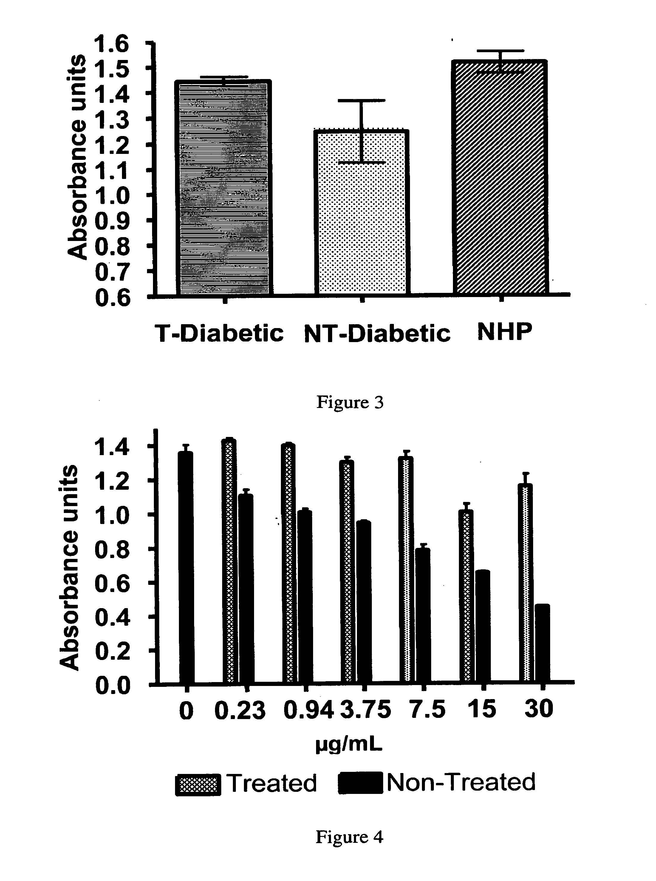 Receptor-Based Blood Detoxification System