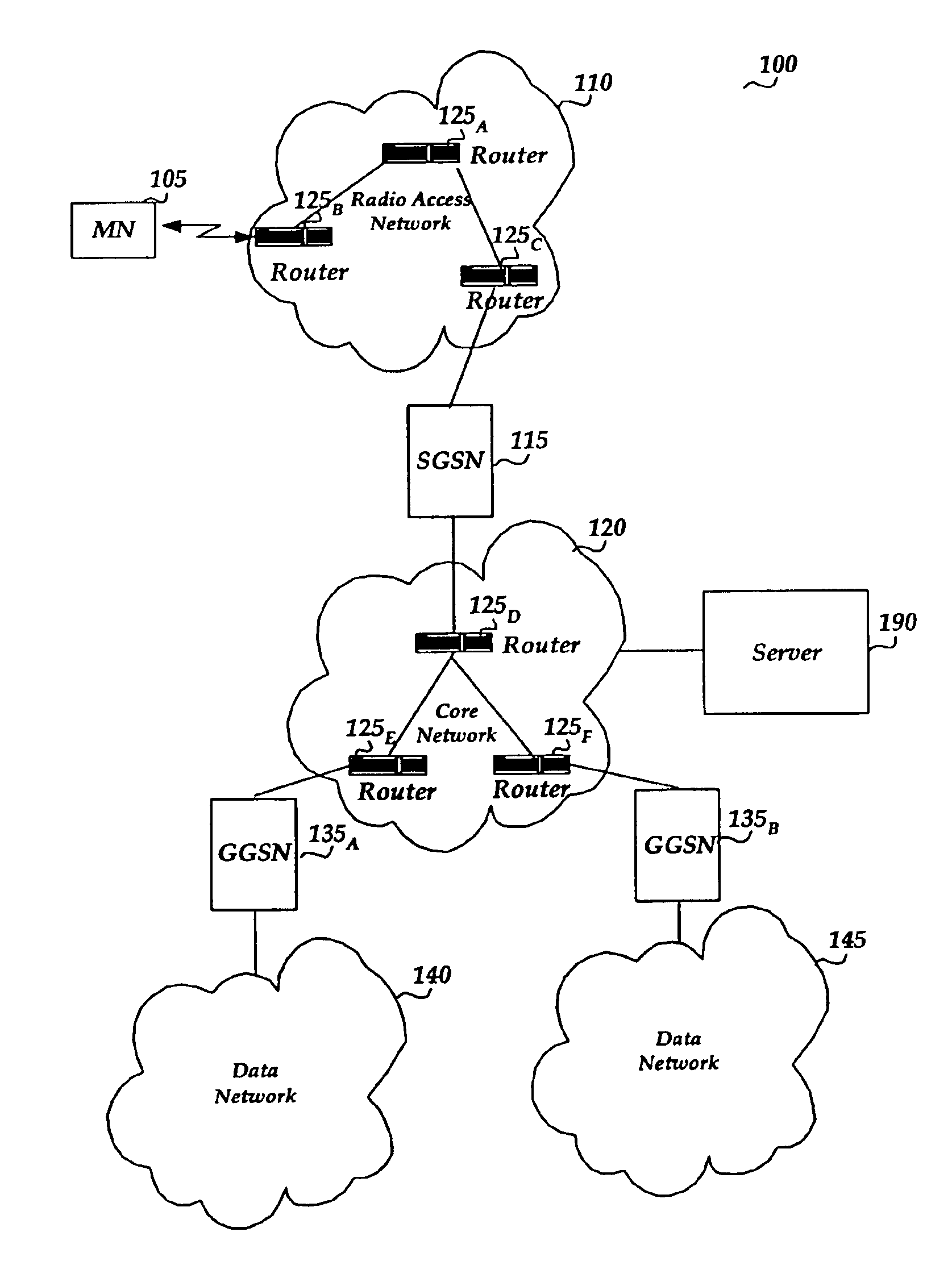 Socket extensions for redundancy