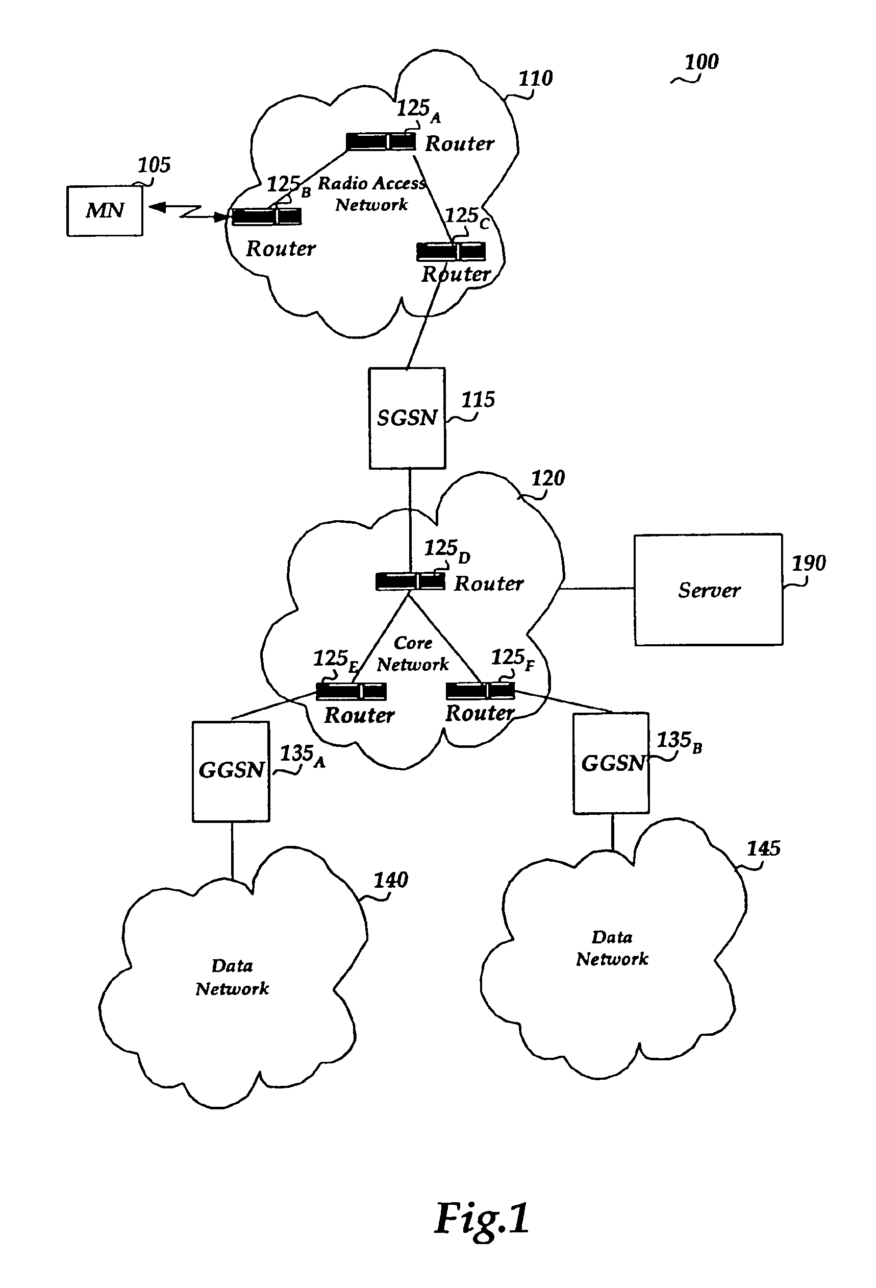 Socket extensions for redundancy