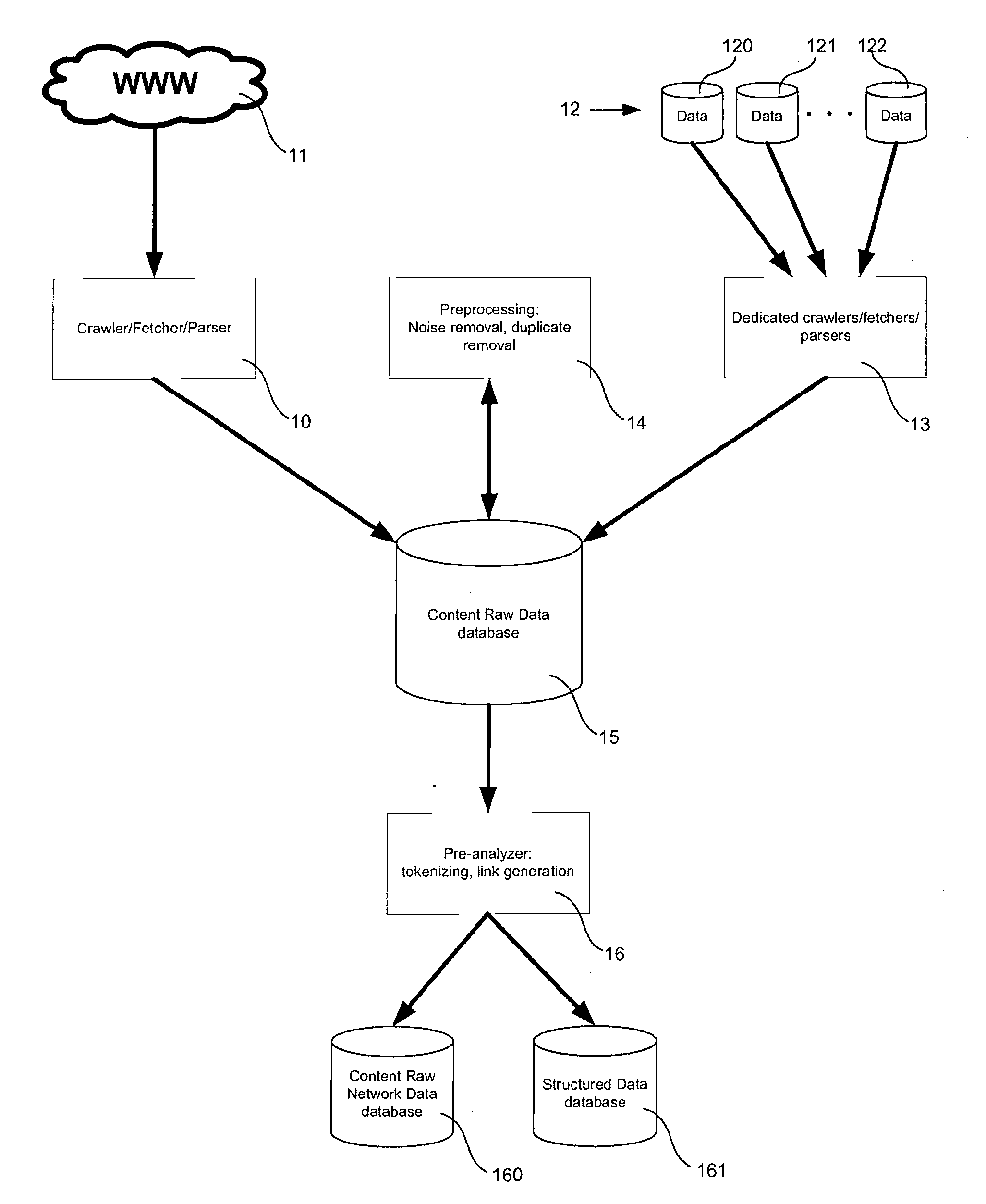 System and method for context-based knowledge search, tagging, collaboration, management, and advertisement