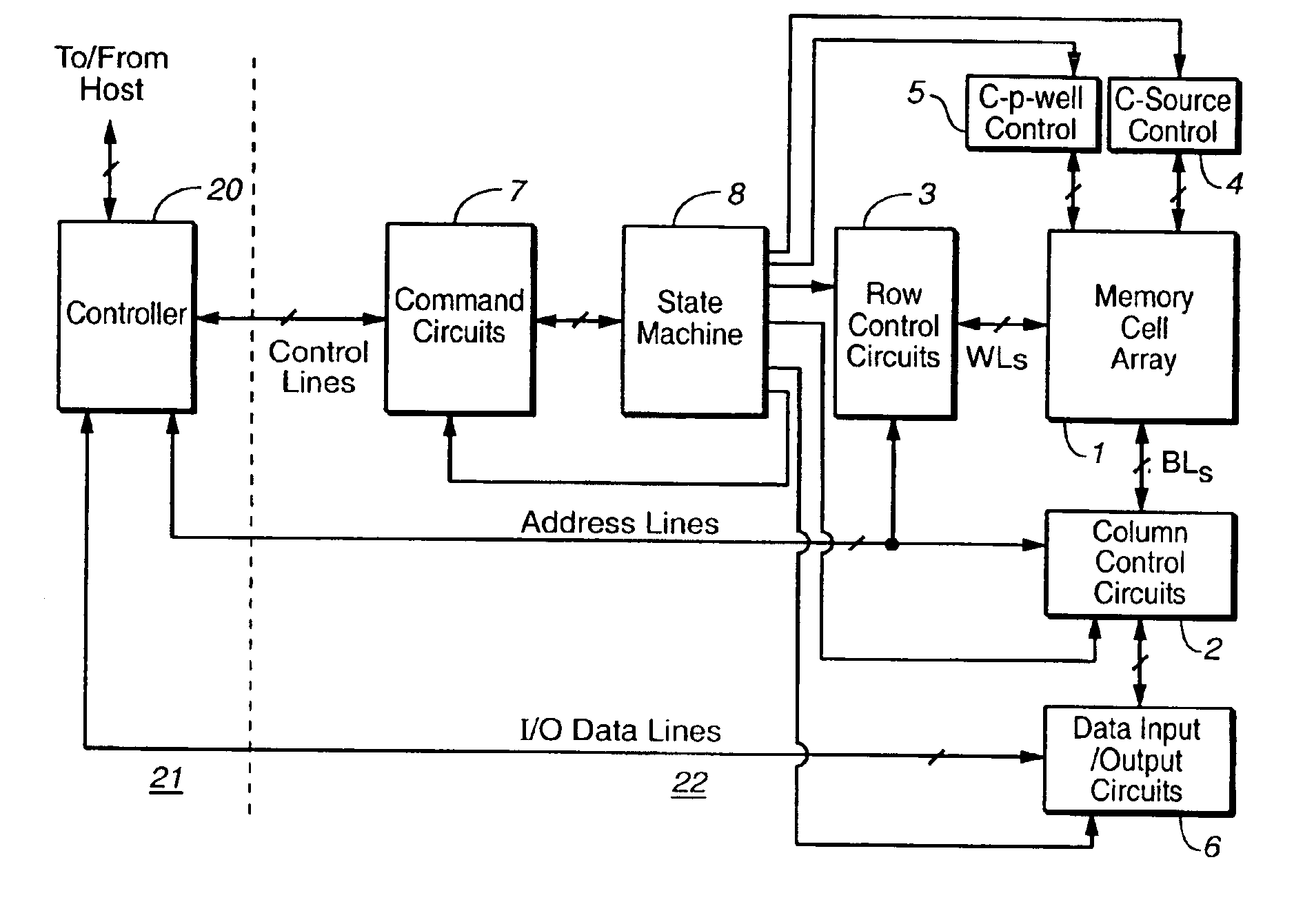 Operating techniques for reducing program and read disturbs of a non-volatile memory