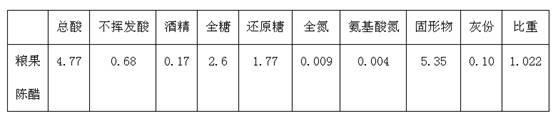 Production method of grain-fruit mature vinegar