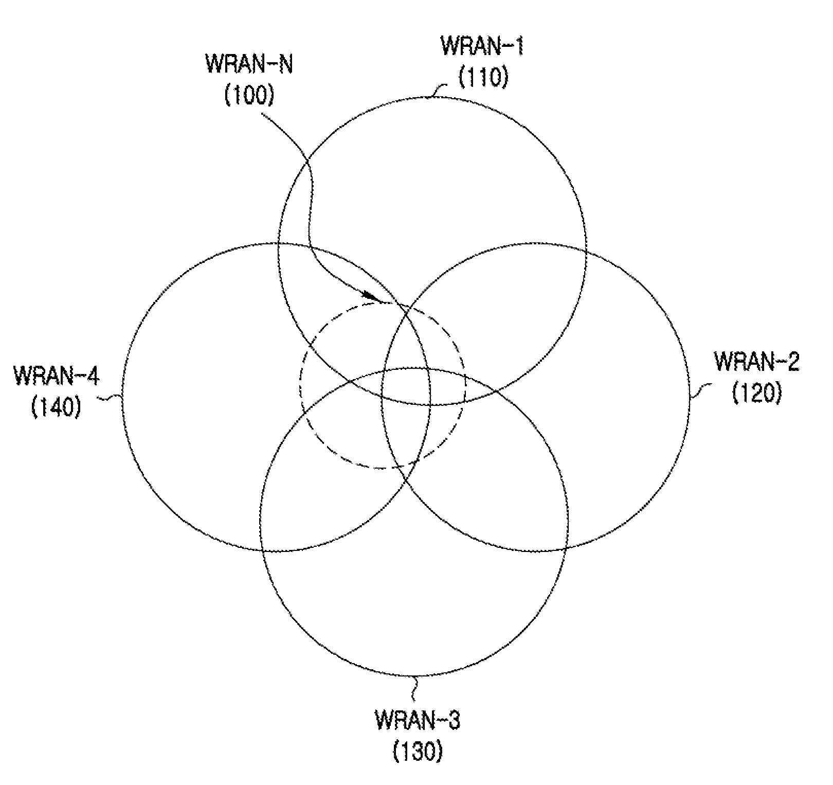 Apparatus and method for transmitting coexistence beacon protocol packet in cognitive radio based wireless communication system