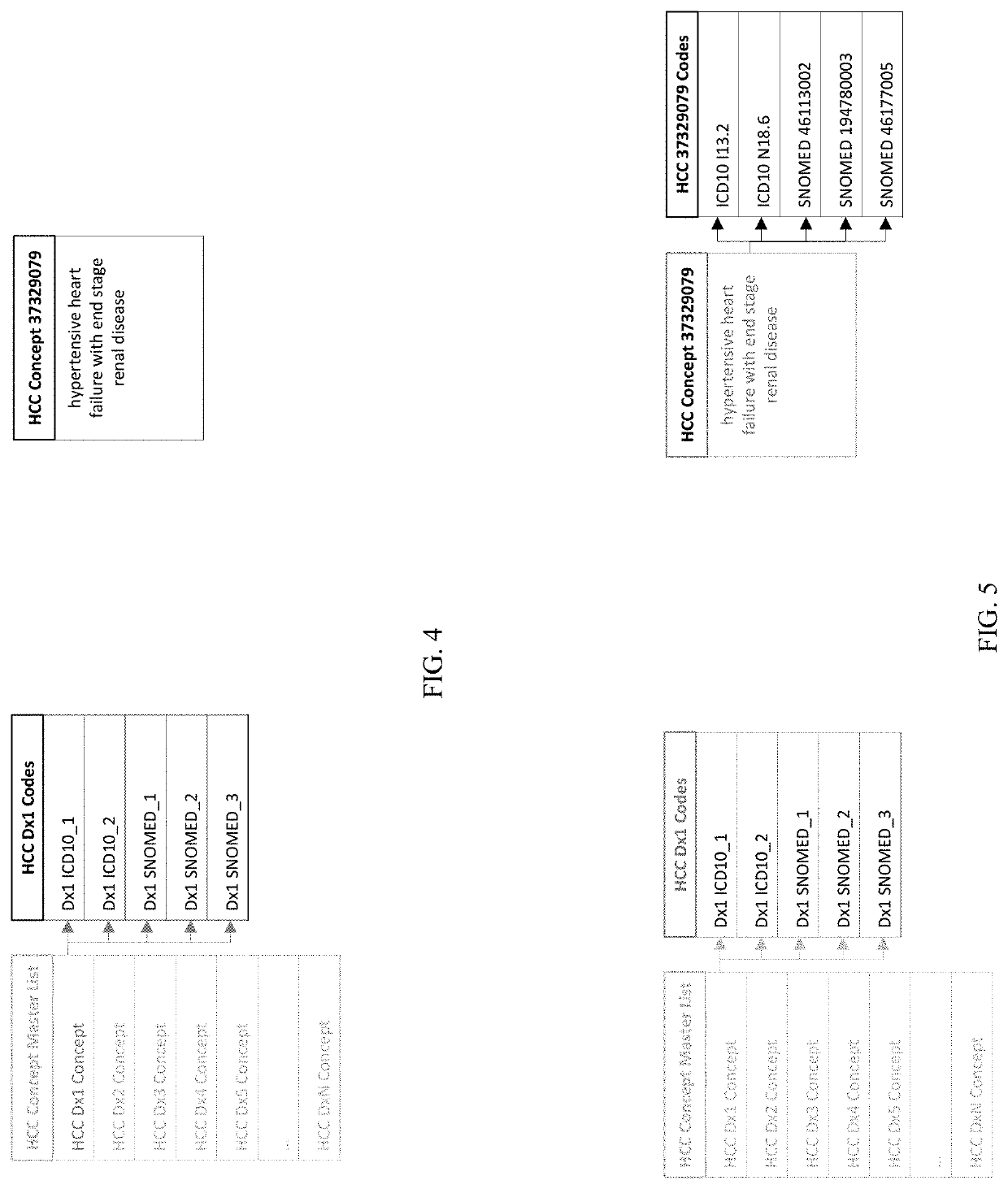 User Interface, System, and Method for Optimization of Patient Problem List Encoding