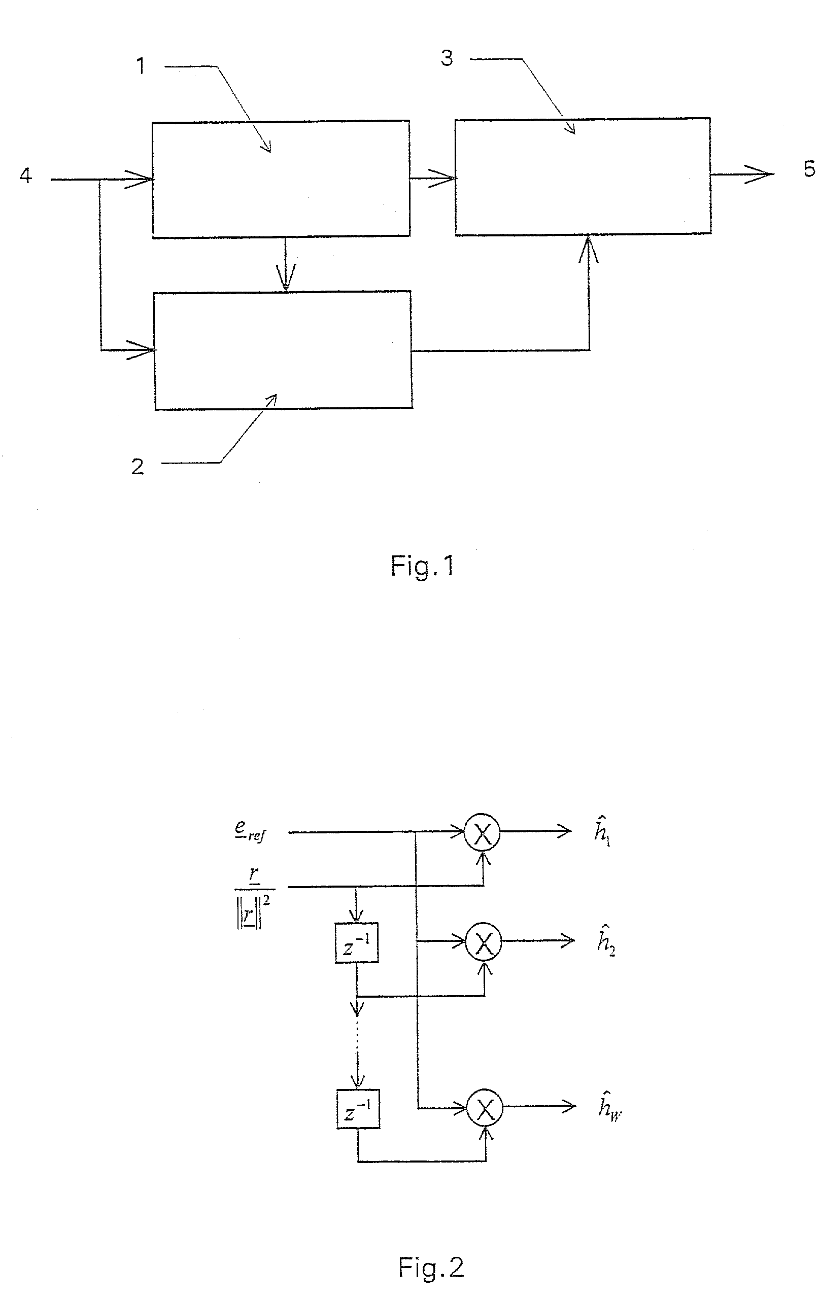 Method and device for estimating memory-enabled transmission channels