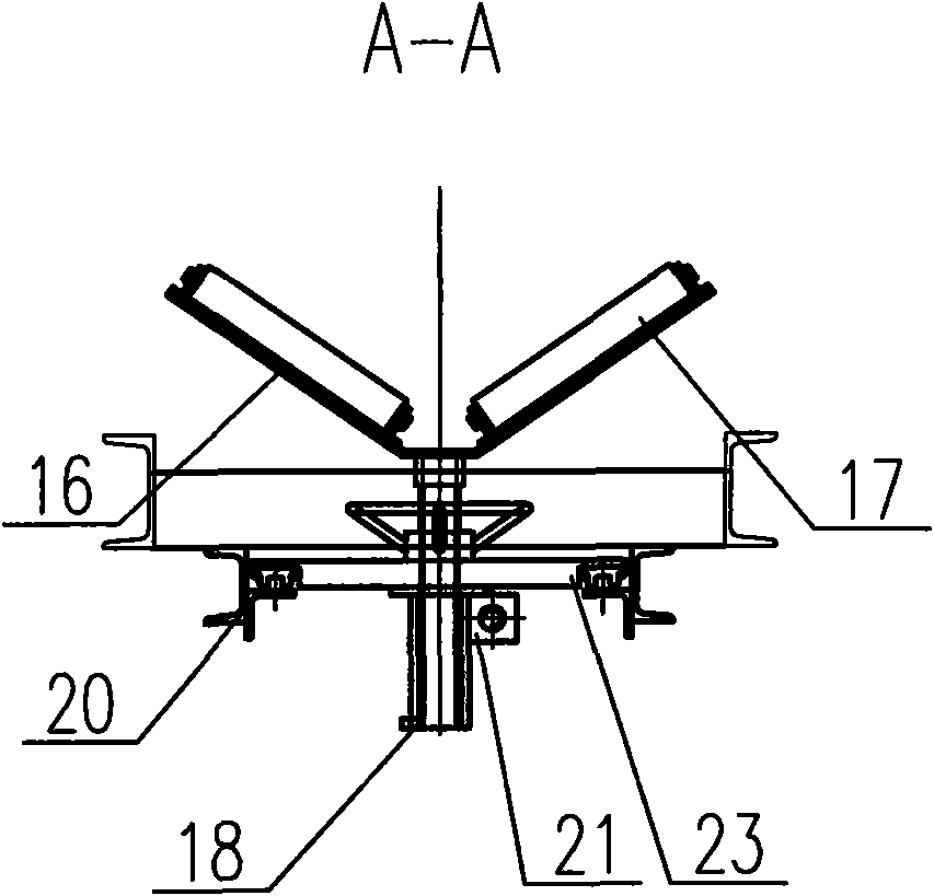 Stator casing turning device