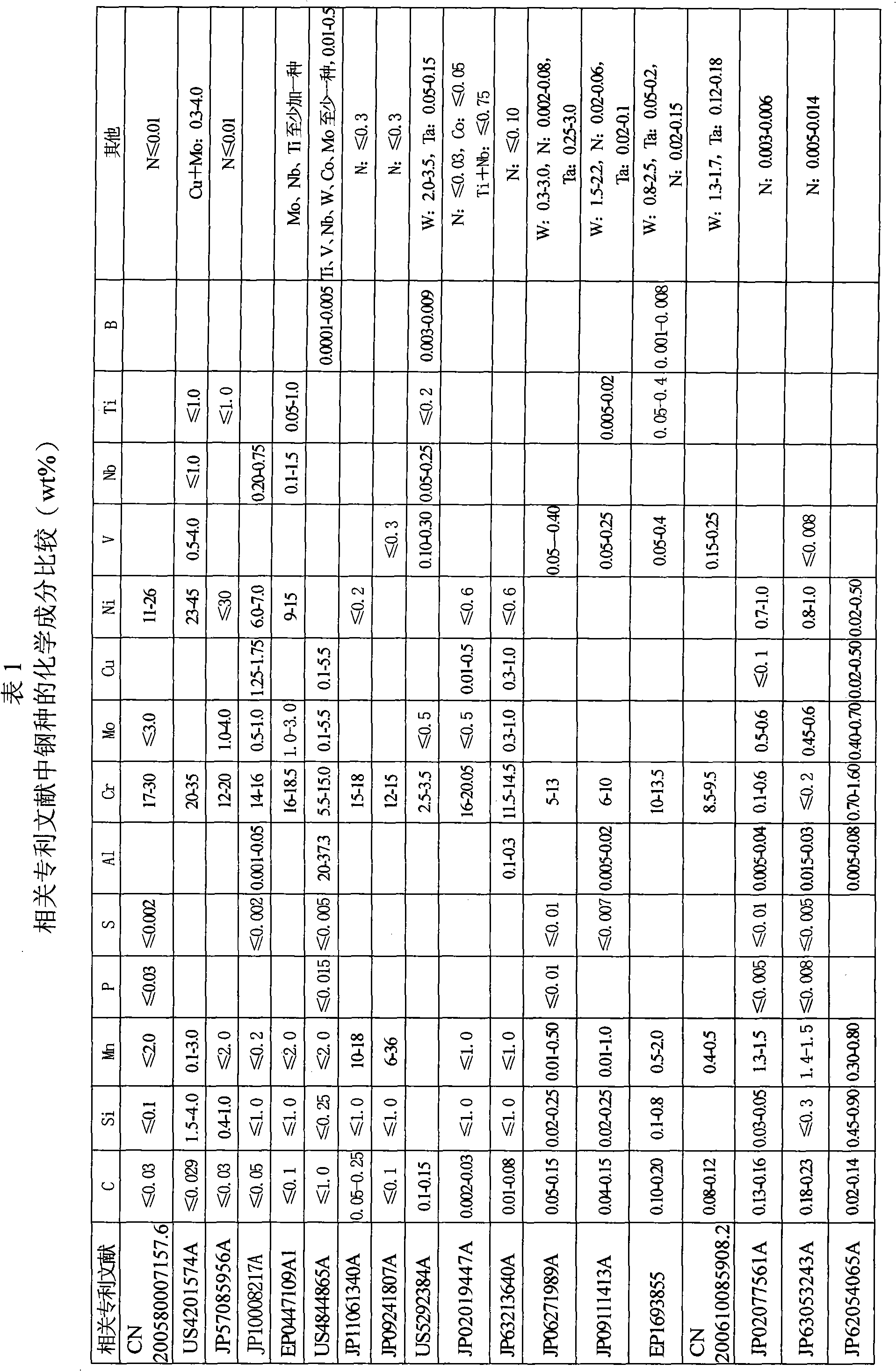 Thick steel plate for pressure vessel, method for manufacturing the same, use of the same