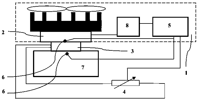 Temperature control method based on passive variable thermal resistance