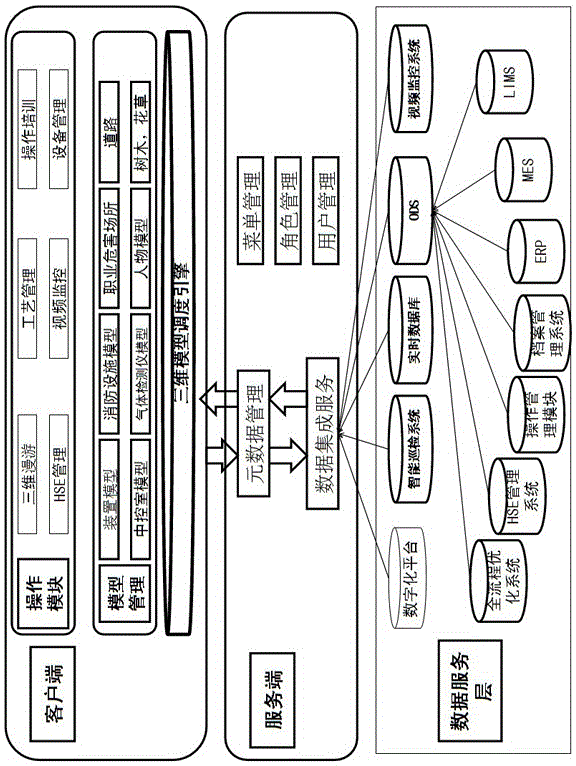 Three-dimensional model display system