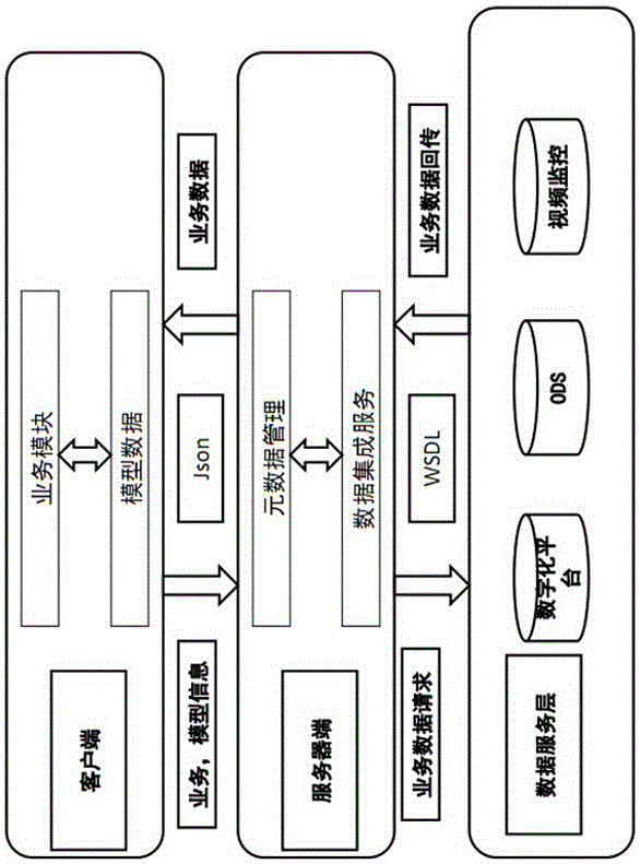 Three-dimensional model display system