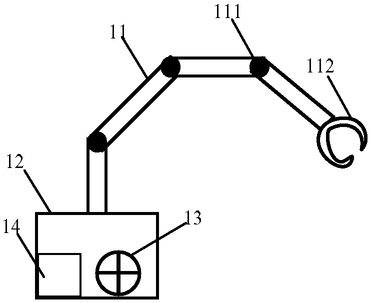 Hand-eye calibration evaluation method and robot