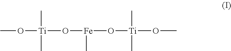 Cosmetics containing a multi-functional composite powder