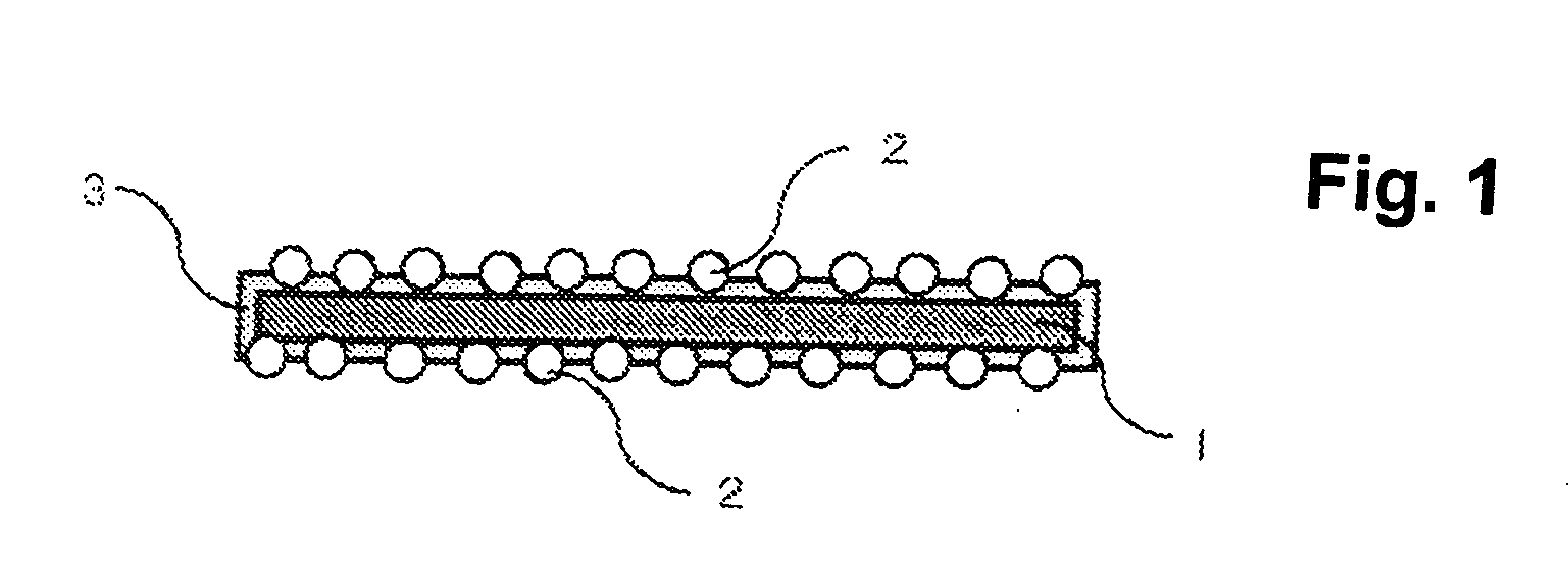 Cosmetics containing a multi-functional composite powder