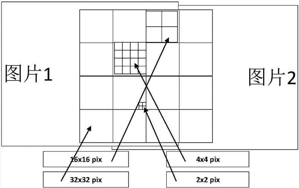 Real-time correction method and system for self-learning multipath image fusion