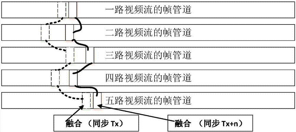 Real-time correction method and system for self-learning multipath image fusion