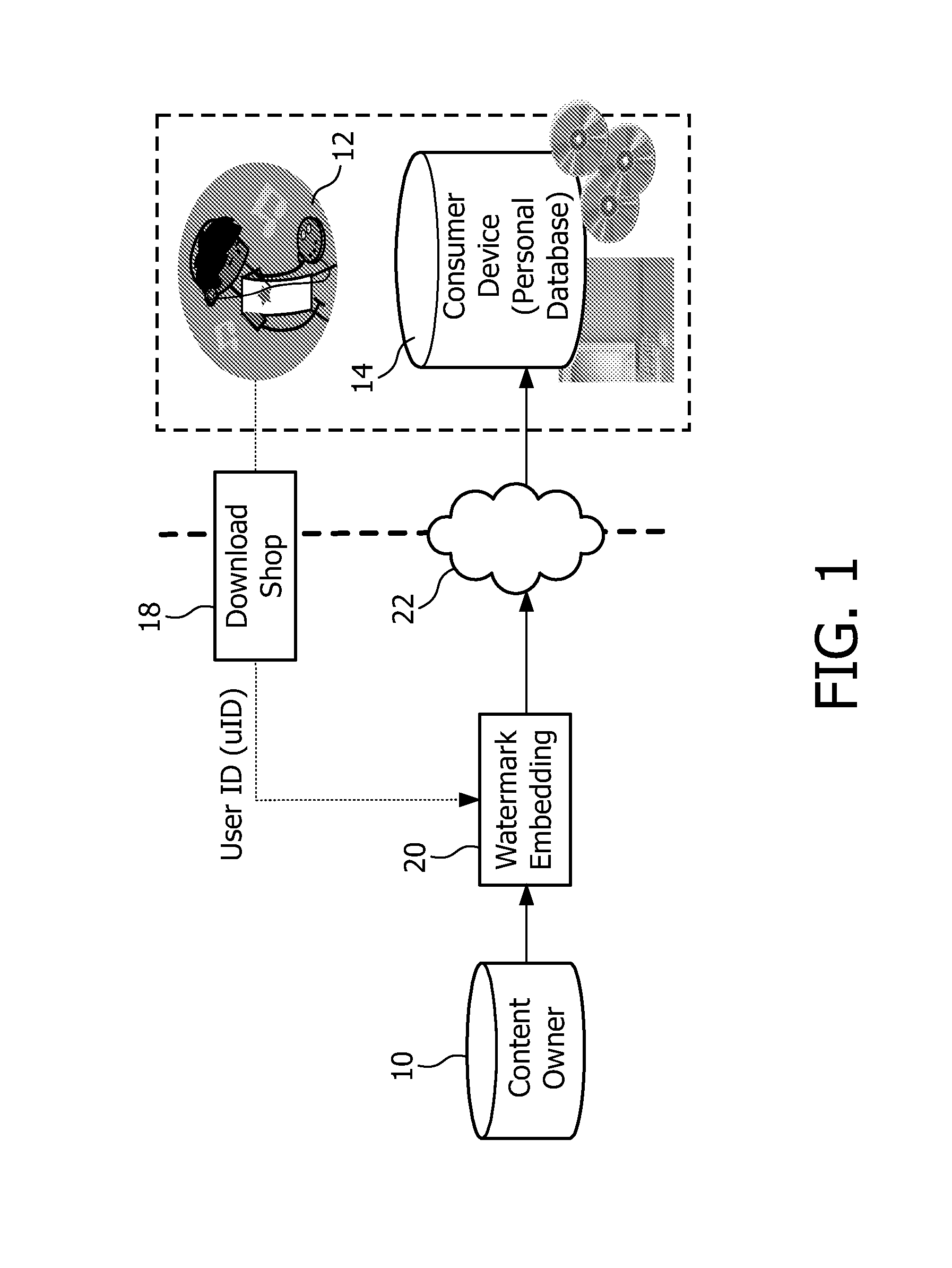 Apparatus & methods for digital content distribution