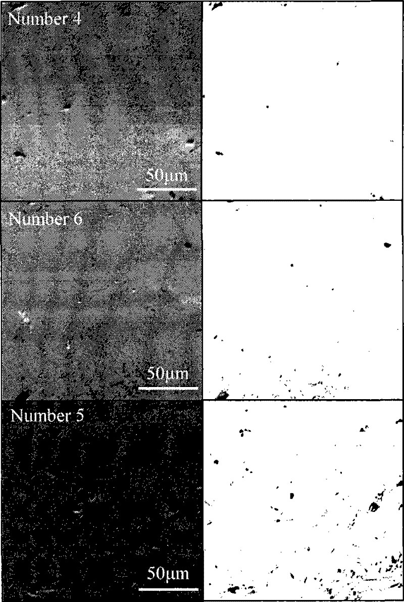 Method for improving contact fatigue life of spray coating layer