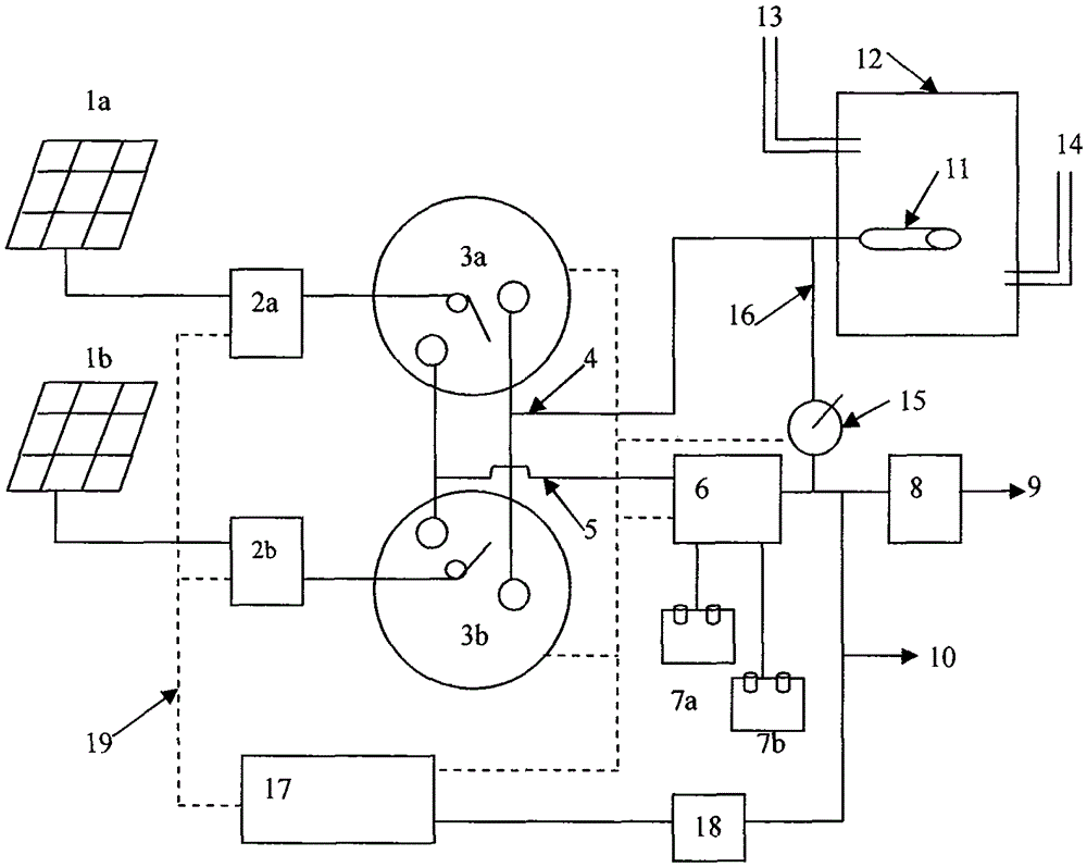 A solar power heating system