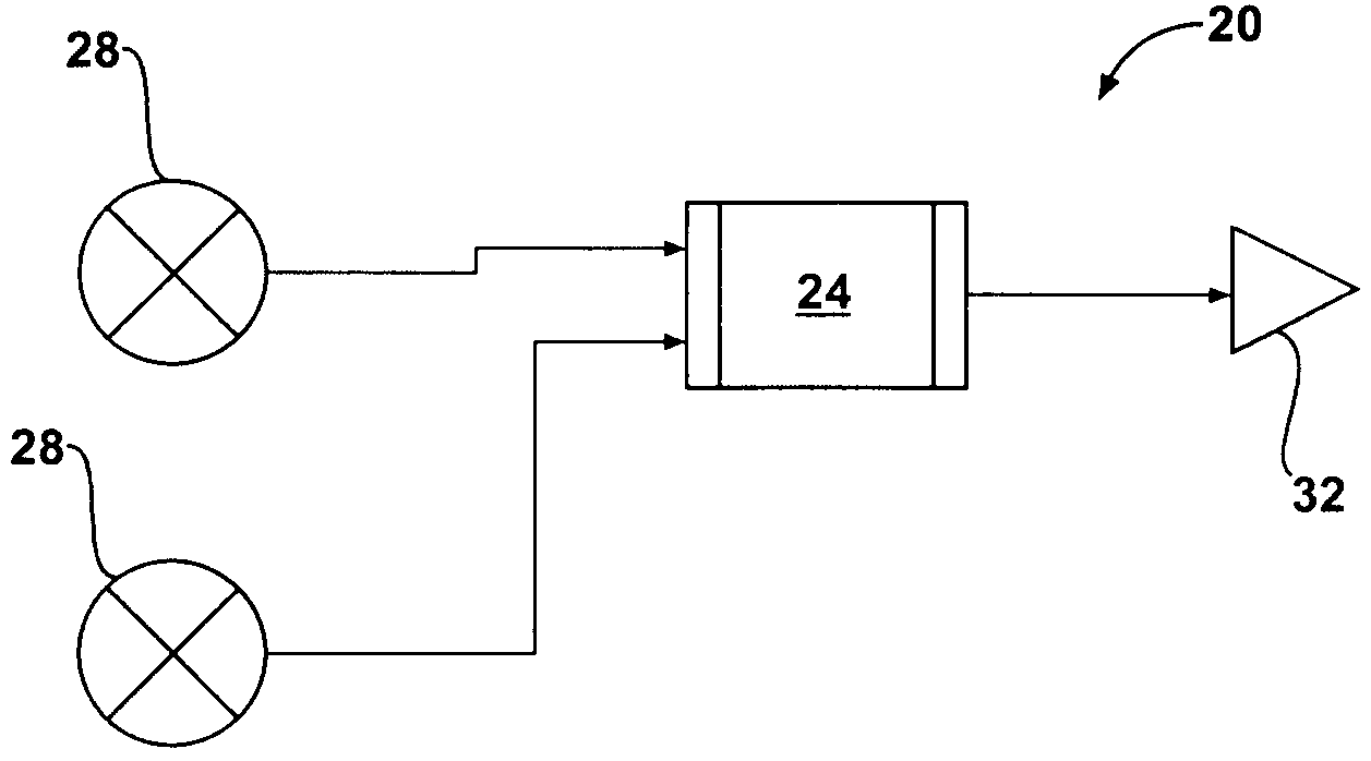 Angular position sensor-based engine controller system