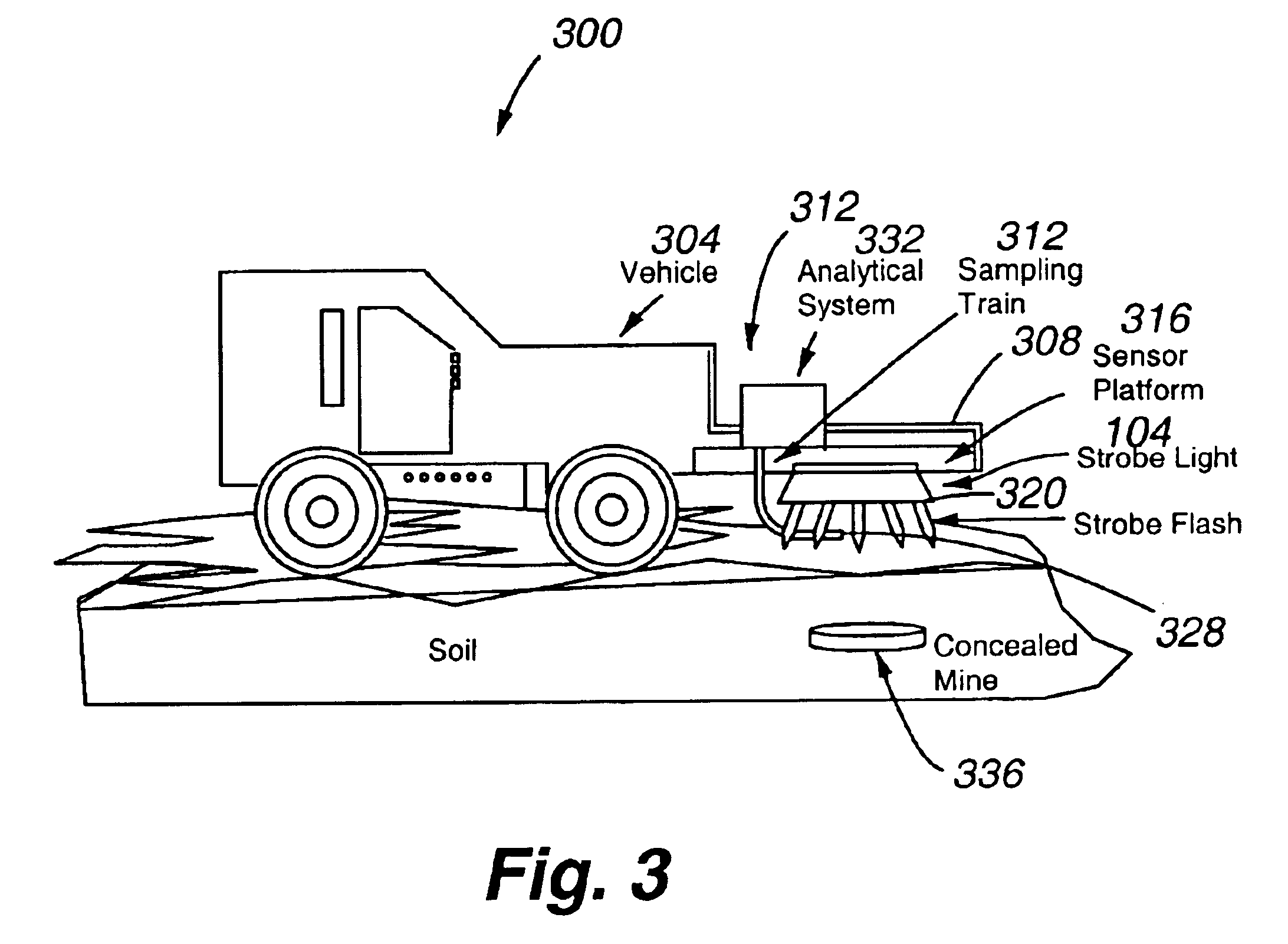 Strobe desorption method for high boiling point materials