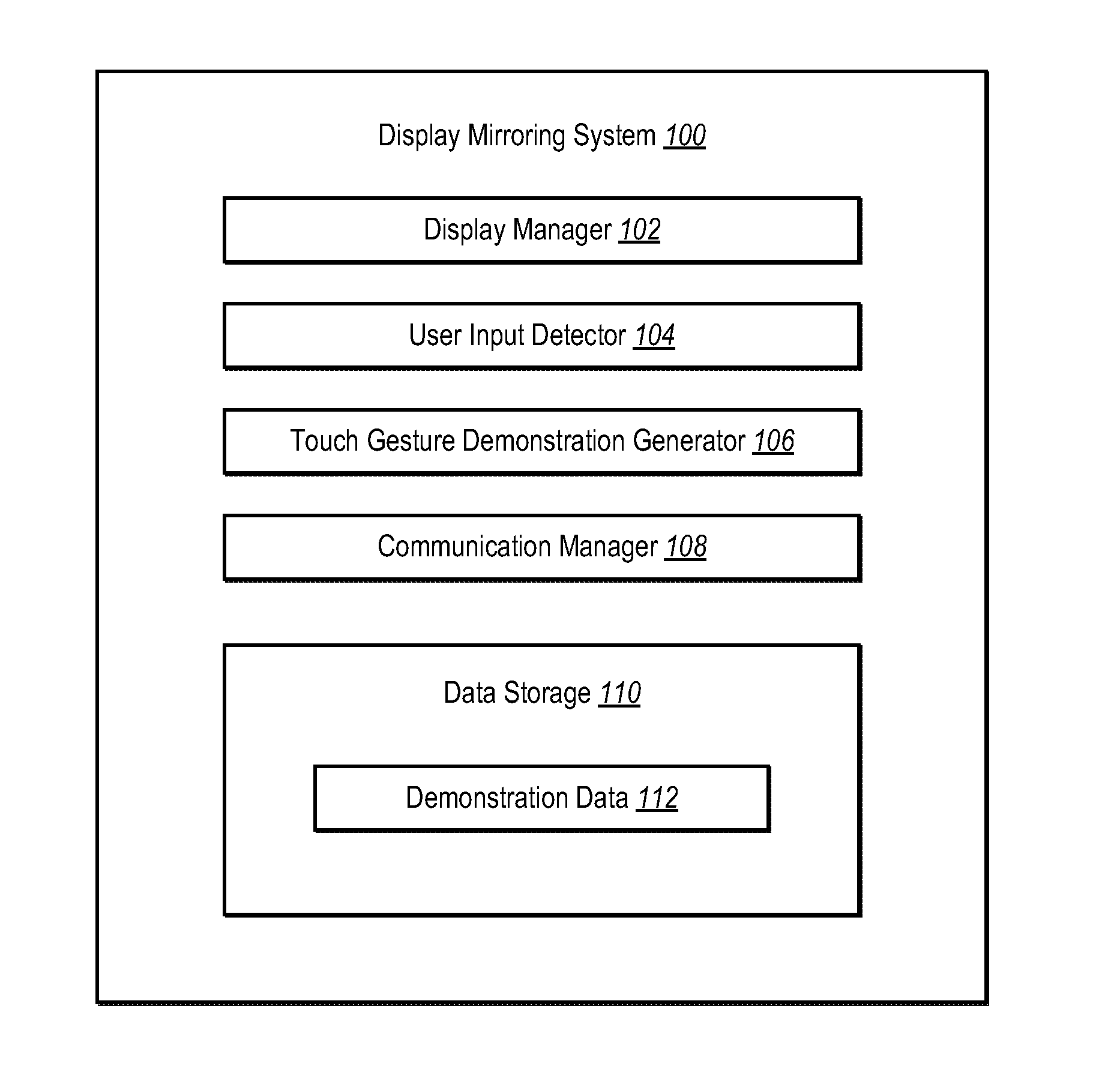 Mirroring touch gestures