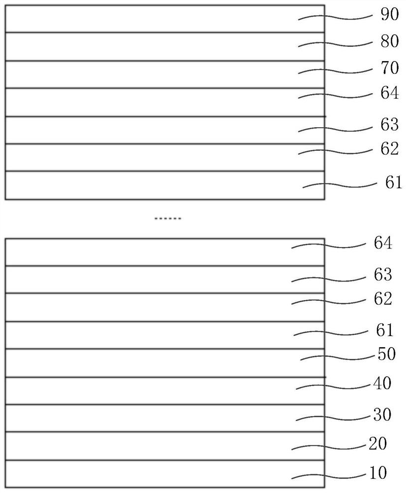 UVLED epitaxial structure, preparation method thereof, and UVLED chip