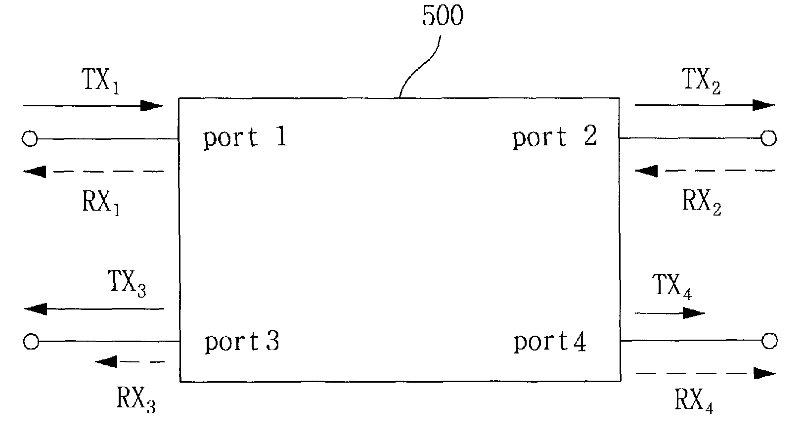 Coupling apparatus for dividing receiving and transmitting signals and control method thereof