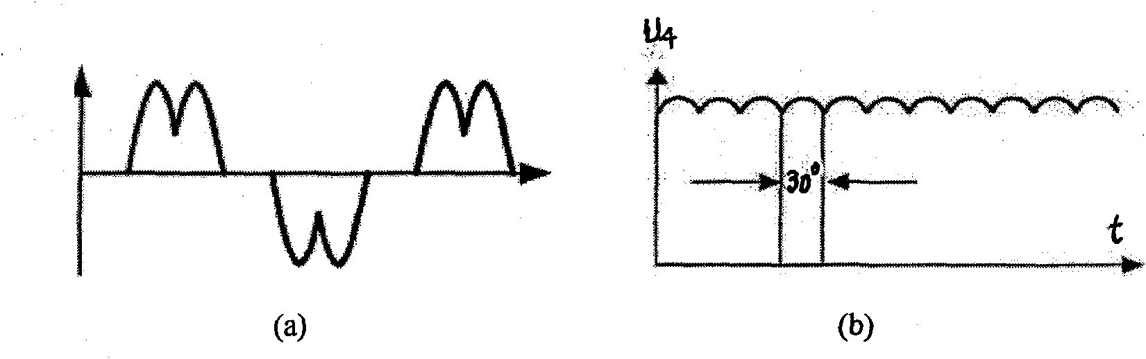 High power factor cascade stage speed regulating device of phase-shifting chopped waves