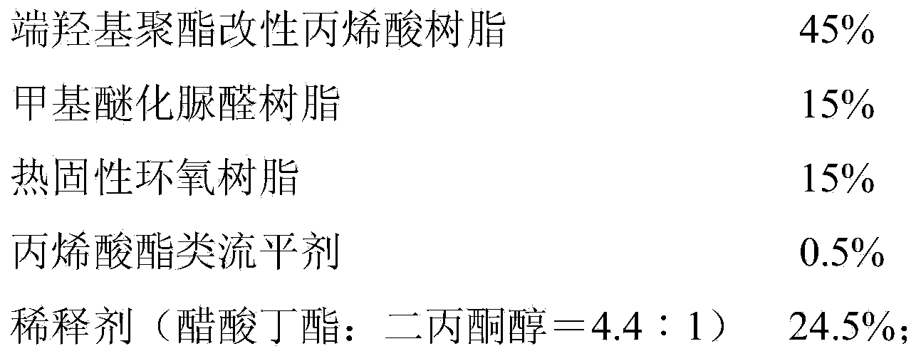 Thermal sublimation transferring-printing coating pulp and method for carrying out thermal sublimation transferring-printing by using same