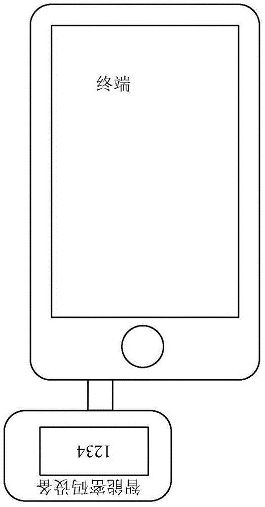 Information display method and device