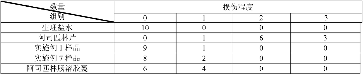 Cured aspirin phospholipid composition and preparation method and medicinal preparation thereof