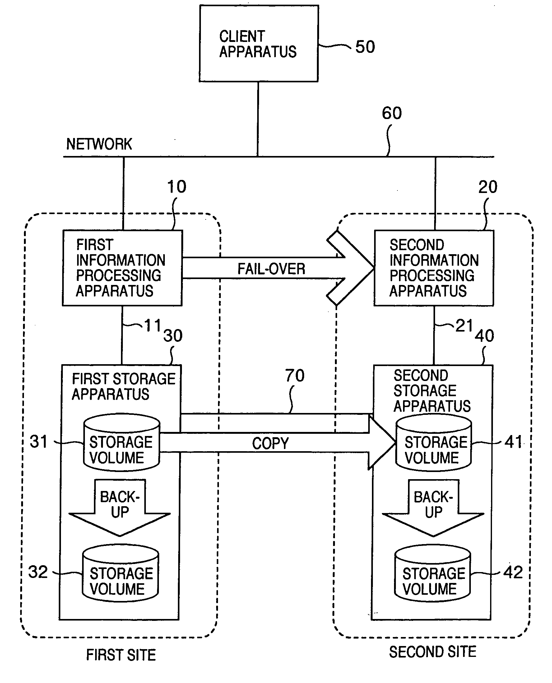 Information processing system, information processing apparatus, and control method for information processing system