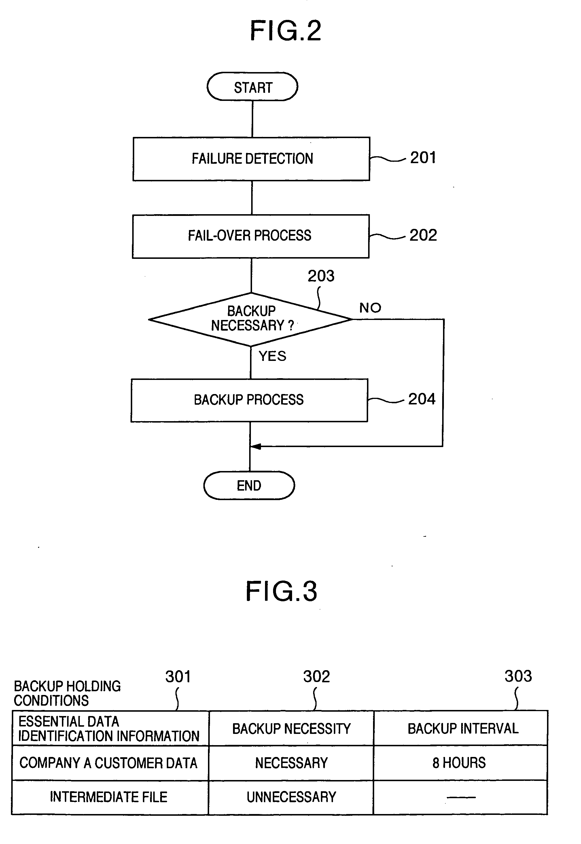 Information processing system, information processing apparatus, and control method for information processing system