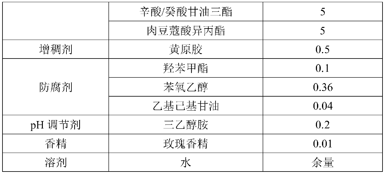 Breast-enlarging plant composition, breast-enlarging cream and preparation method thereof