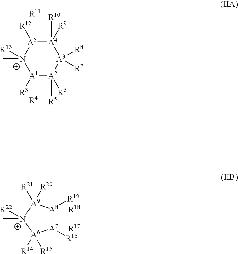 Bis-Quaternary Ammonium Salts and Methods for Modulating Neuronal Nicotinic Acetylcholine Receptors