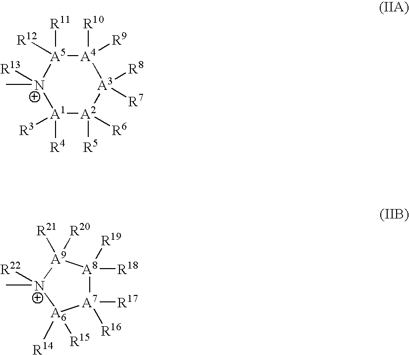 Bis-Quaternary Ammonium Salts and Methods for Modulating Neuronal Nicotinic Acetylcholine Receptors