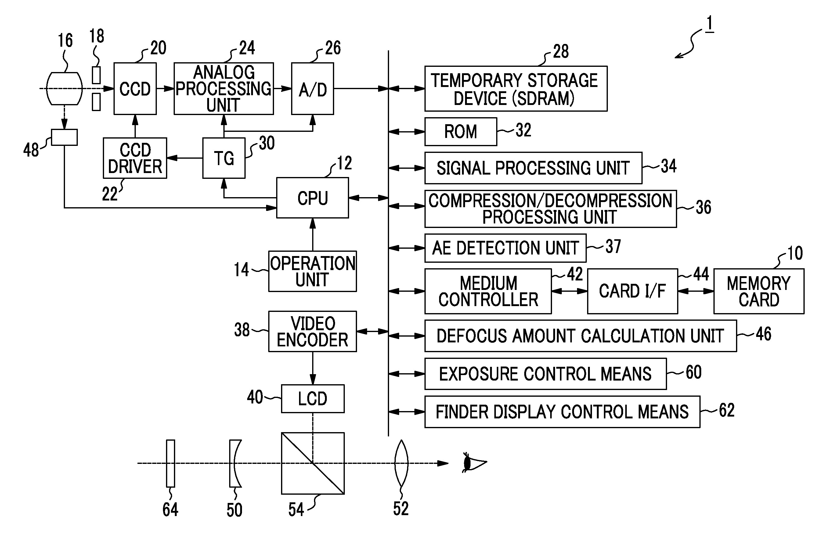 Imaging apparatus