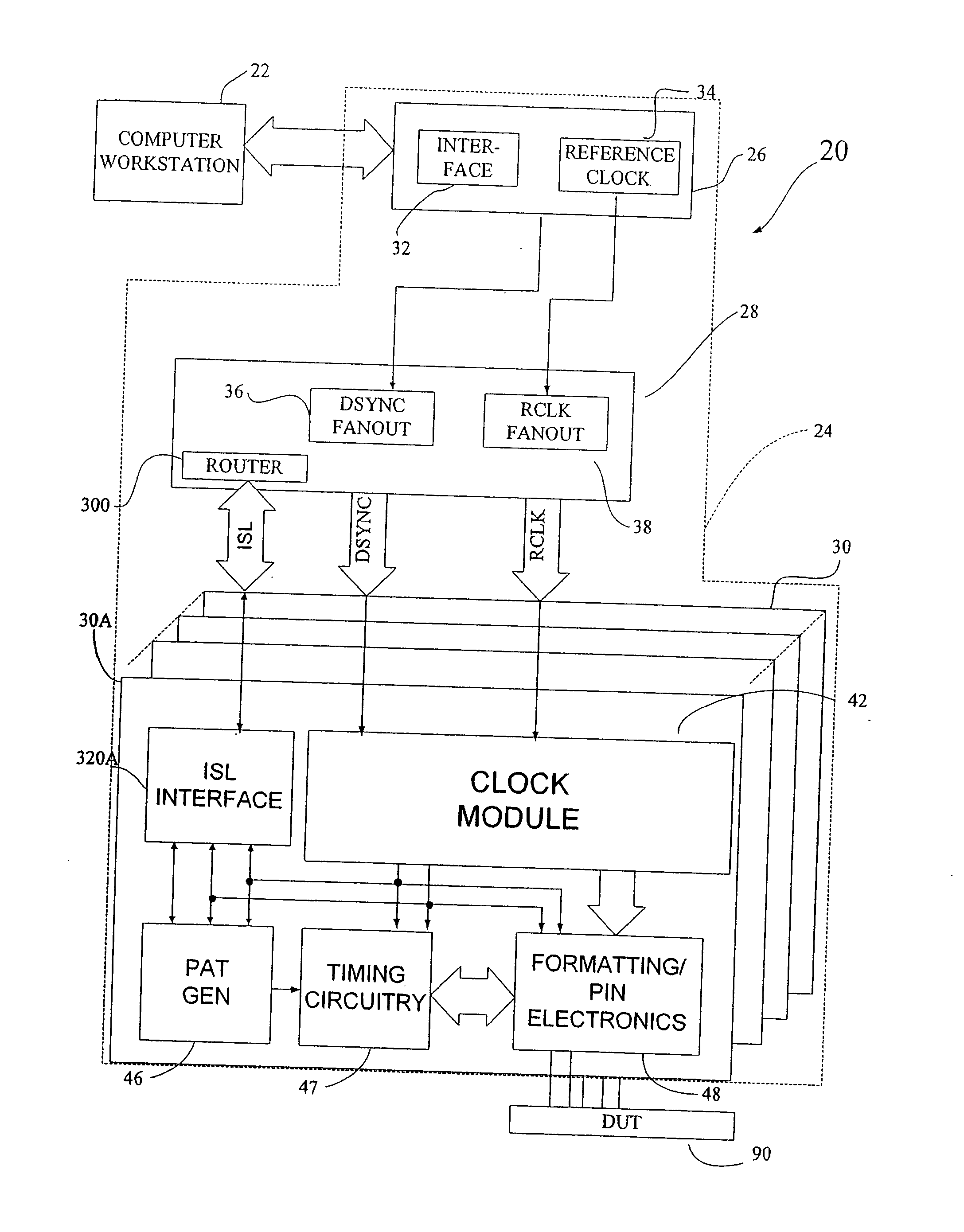 Instrument with interface for synchronization in automatic test equipment