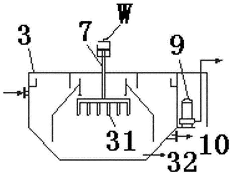 Plant nutrient water recycling system