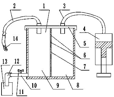 Stomach and intestine pressure reduction device for nursing