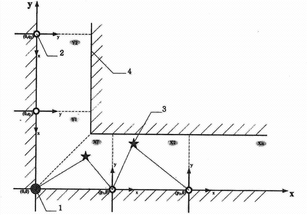 Positioning method based on coal mine underground wireless sensor network